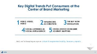 Key Digital Trends Put Consumers at the
Center of Brand Marketing
6
And, we’re keeping an eye on virtual & augmented reali...