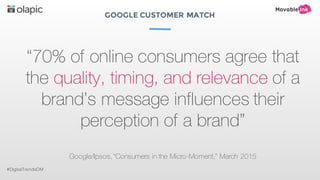 GOOGLE CUSTOMER MATCH
#DigitalTrendsOM
“70% of online consumers agree that
the quality, timing, and relevance of a
brand’s message influences their
perception of a brand”
Google/Ipsos, “Consumers in the Micro-Moment,” March 2015
 