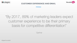 CUSTOMER EXPERIENCE AND EMAIL
#DigitalTrendsOM
“By 2017, 89% of marketing leaders expect
customer experience to be their primary
basis for competitive differentiation”
Gartner
 
