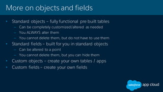More on objects and fields
• Standard objects – fully functional pre built tables
– Can be completely customized/altered as needed
– You ALWAYS alter them
– You cannot delete them, but do not have to use them
• Standard fields – built for you in standard objects
– Can be altered to a point
– You cannot delete them, but you can hide them
• Custom objects – create your own tables / apps
• Custom fields – create your own fields
 