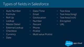 • Date/Time
• Email
• Geolocation
• Number
• Percent
• Phone
• Picklist
• Multi value Picklist
Types of fields in Salesforce
• Auto Number
• Formula
• Roll Up
• Lookup
• Master Detail
• External Lookup
• Checkbox
• Currency
• Date
• Text Area
• Text Area (long)
• Text Area (rich)
• Encrypted
• URL
 