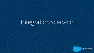 Integration scenario
 