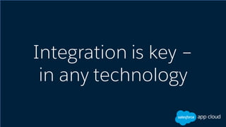 Integration is key –
in any technology
 