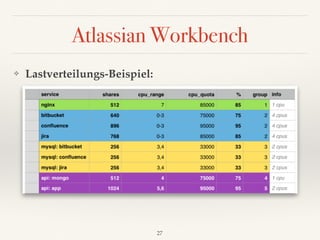 Atlassian Workbench
❖ Lastverteilungs-Beispiel:
27
 