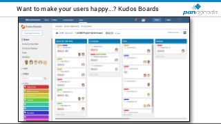 Want to make your users happy...? Kudos Boards
 
