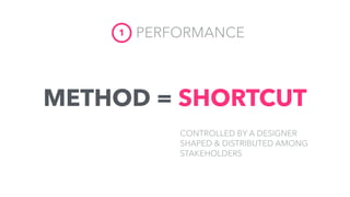 METHOD = SHORTCUT
PERFORMANCE1
CONTROLLED BY A DESIGNER
SHAPED & DISTRIBUTED AMONG
STAKEHOLDERS
 