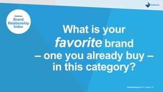 What is your
favorite brand
– one you already buy –
in this category?
Earned Brand 2016 Global | 10
Edelman
Brand
Relationship
Index
 