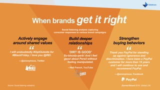 Earned Brand 2016 Global | 39
When brands get it right
Social listening analysis capturing
consumer responses to various brand campaigns
Actively engage
around shared values
Strengthen
buying behaviors
Build deeper
relationships
I will undoubtedly #OptOutside for
#BlackFriday. I love you @REI.
—@anonymous, Twitter
‘DIRT IS GOOD’
Su-bloody-perb! And I feel
good about Persil without
feeling manipulated.
—Neil French, YouTube
“ “
Source: Social listening verbatims.
Thank you PayPal for standing
up against ignorance and
discrimination. I have been a PayPal
customer for more than 15 years
and I will continue to use and
recommend PayPal.
—@anonymous, Facebook
“
 