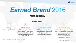 Earned Brand 2016
Methodology
A Global Survey
Timing
April 7 – April 25, 2016
13 countries
Online survey in Australia,
Brazil, Canada, China, France,
Germany, India, Japan, Mexico,
The Netherlands, Singapore,
U.K., and U.S.
13,000 respondents
1,000 per country, nationally
representative of age, gender,
and region based on most
recent country census data.
Social listening
In China, Germany, India, the U.K.,
and U.S., we listened to consumer
conversations on social media to
assess the impact of 15
recent cause-related brand
campaigns or actions.
Earned Brand 2016 Global | 8
Please contact Edelman Japan for the details of the study.
 