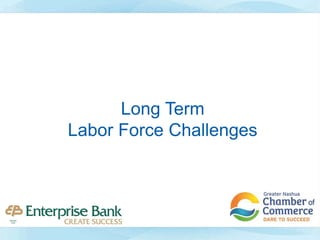 Long Term
Labor Force Challenges
 