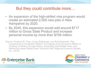 • An expansion of the high-skilled visa program would
create an estimated 2,000 new jobs in New
Hampshire by 2020.
• By 2045, this expansion would add around $717
million to Gross State Product and increase
personal income by more than $706 million.
Source: Frederick R. Treyz, Corey Stottlemyer, and Rod Motamedi, “Key
Components of Immigration Reform: An Analysis of the Economic Effects of
Creating a Pathway to Legal Status, Expanding High-Skilled Visas, and
Reforming Lesser-Skilled Visas” (Amherst, MA: Regional Economic Models,
Inc., 2013).
But they could contribute more…
 