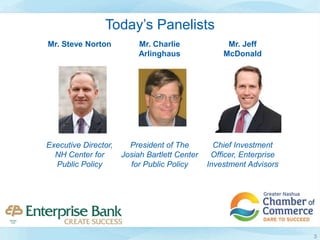Today’s Panelists
3
Mr. Steve Norton Mr. Charlie
Arlinghaus
Mr. Jeff
McDonald
Executive Director,
NH Center for
Public Policy
President of The
Josiah Bartlett Center
for Public Policy
Chief Investment
Officer, Enterprise
Investment Advisors
 
