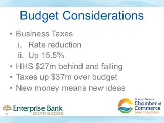 Budget Considerations
• Business Taxes
i. Rate reduction
ii. Up 15.5%
• HHS $27m behind and falling
• Taxes up $37m over budget
• New money means new ideas
 