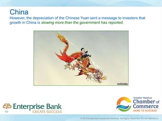 However, the depreciation of the Chinese Yuan sent a message to investors that
growth in China is slowing more than the government has reported.
China
© 2016 Enterprise Investment Advisors. All Rights Reserved. Do not reproduce.
 
