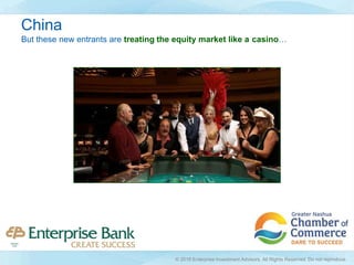 But these new entrants are treating the equity market like a casino…
China
© 2016 Enterprise Investment Advisors. All Rights Reserved. Do not reproduce.
 