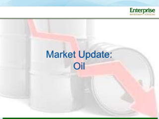 Market Update:
Oil
 