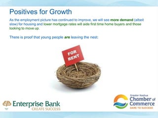 As the employment picture has continued to improve, we will see more demand (albeit
slow) for housing and lower mortgage rates will aide first time home buyers and those
looking to move up.
There is proof that young people are leaving the nest:
Positives for Growth
 