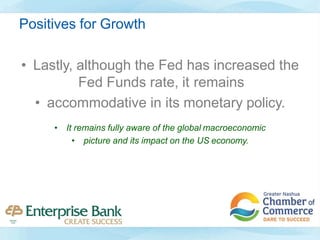 • Lastly, although the Fed has increased the
Fed Funds rate, it remains
• accommodative in its monetary policy.
• It remains fully aware of the global macroeconomic
• picture and its impact on the US economy.
Positives for Growth
 