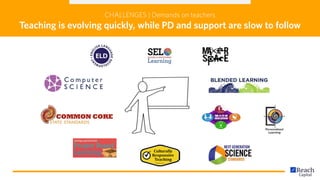 CHALLENGES | Demands on teachers
Teaching is evolving quickly, while PD and support are slow to follow
 