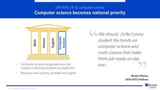 DRIVERS | K-12 computer science
Computer science becomes national priority
We should…[offer] every
student the hands-on
computer science and
math classes that make
them job-ready on day
one…
- Barack Obama,
2016 SOTU Address
• Computer science recognized as a core
subject in the Every Student Succeeds Act
• Receives same priority as Math and English
Math
Science
English
Computer
Science
Source: EdTech Focus On K-12, 2015
 