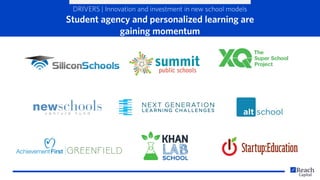DRIVERS | Innovation and investment in new school models
Student agency and personalized learning are
gaining momentum
 