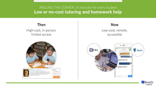 AROUND THE CORNER | A live tutor for every student
Low or no-cost tutoring and homework help
Then
High-cost, in-person,
limited access
Now
Low-cost, remote,
accessible
 