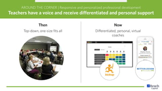 Then
Top-down, one-size fits all
Now
Differentiated, personal, virtual
coaches
AROUND THE CORNER | Responsive and personalized professional development
Teachers have a voice and receive differentiated and personal support
 