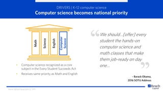 DRIVERS | K-12 computer science
Computer science becomes national priority
We should…[offer] every
student the hands-on
co...