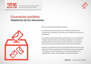 Área de Asuntos Públicos
¿EL AÑO DEL CAMBIO?
Panorama actual y escenarios futuros
de la situación política en España
Escen...