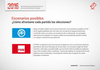 Área de Asuntos Públicos
¿EL AÑO DEL CAMBIO?
Panorama actual y escenarios futuros
de la situación política en España
Escen...