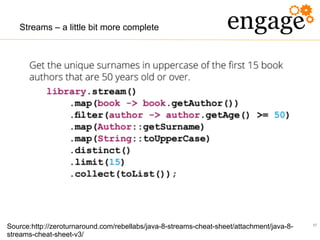 57
Streams – a little bit more complete
Source:http://zeroturnaround.com/rebellabs/java-8-streams-cheat-sheet/attachment/java-8-
streams-cheat-sheet-v3/
 