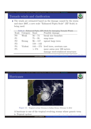 .
.
.
.
.
.
.
.
.
.
.
.
.
.
.
.
.
.
.
.
.
.
.
.
.
.
.
.
.
.
.
.
.
.
.
.
.
.
.
.
31/ 42
Introduction Thunderstorms Squall lines Lightning/thunder Global distribution Tornadoes
Tornado winds and clasiﬁcation
The winds are estimated based on the damage caused by the storm
and since 2007, a new scale ”Enhanced Fujita Scale” (EF Scale) is
being used:
.
Table 2 : Enhanced Fujita (EF) Scale for damaging Tornado Winds
Scale Category Knot Possible damage
F0 Weak 56 − 74 break tree branches
F1 75 − 95 snap trees
F2 Strong 96 − 117 uproot large trees
F3 118 − 143
F4 Violent 144 − 174 level trees, overturn cars
F5 > 174 move autos over 100 meters
damage steel-reinforced structures
ndettoel@2016 ENV 111: Introduction to Meteorology
.
.
.
.
.
.
.
.
.
.
.
.
.
.
.
.
.
.
.
.
.
.
.
.
.
.
.
.
.
.
.
.
.
.
.
.
.
.
.
.
32/ 42
Introduction Thunderstorms Squall lines Lightning/thunder Global distribution Tornadoes
Hurricanes
Figure 13 : Tropical cyclone Giovana in Indian Ocean, February 9, 2012
A hurricane is one of the tropical revolving storms whose generic term
is Tropical cyclone
ndettoel@2016 ENV 111: Introduction to Meteorology
 
