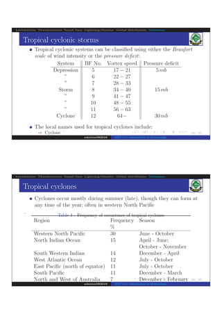 .
.
.
.
.
.
.
.
.
.
.
.
.
.
.
.
.
.
.
.
.
.
.
.
.
.
.
.
.
.
.
.
.
.
.
.
.
.
.
.
33/ 42
Introduction Thunderstorms Squall lines Lightning/thunder Global distribution Tornadoes
Tropical cyclonic storms
Tropical cyclonic systems can be classiﬁed using either the Beaufort
scale of wind intensity or the pressure deﬁcit:
System BF No. Vortex speed Pressure deﬁcit
Depression 5 17 − 21 5 mb
” 6 22 − 27
” 7 28 − 33
Storm 8 34 − 40 15 mb
” 9 41 − 47
” 10 48 − 55
” 11 56 − 63
Cyclone 12 64− 30 mb
The local names used for tropical cyclones include:
⇒ Cyclone
⇒ Typhoon, from Chinese word ”Taifung” meaning ”big wind”ndettoel@2016 ENV 111: Introduction to Meteorology
.
.
.
.
.
.
.
.
.
.
.
.
.
.
.
.
.
.
.
.
.
.
.
.
.
.
.
.
.
.
.
.
.
.
.
.
.
.
.
.
34/ 42
Introduction Thunderstorms Squall lines Lightning/thunder Global distribution Tornadoes
Tropical cyclones
Cyclones occur mostly during summer (late), though they can form at
any time of the year; often in western North Paciﬁc
.
Table 3 : Frequency of occurrence of tropical cyclones
Region Frequency Season
%
Western North Paciﬁc 30 June - October
North Indian Ocean 15 April - June;
October - November
South Western Indian 14 December - April
West Atlantic Ocean 12 July - October
East Paciﬁc (north of equator) 11 July - October
South Paciﬁc 11 December - March
North and West of Australia 7 December - February
ndettoel@2016 ENV 111: Introduction to Meteorology
 