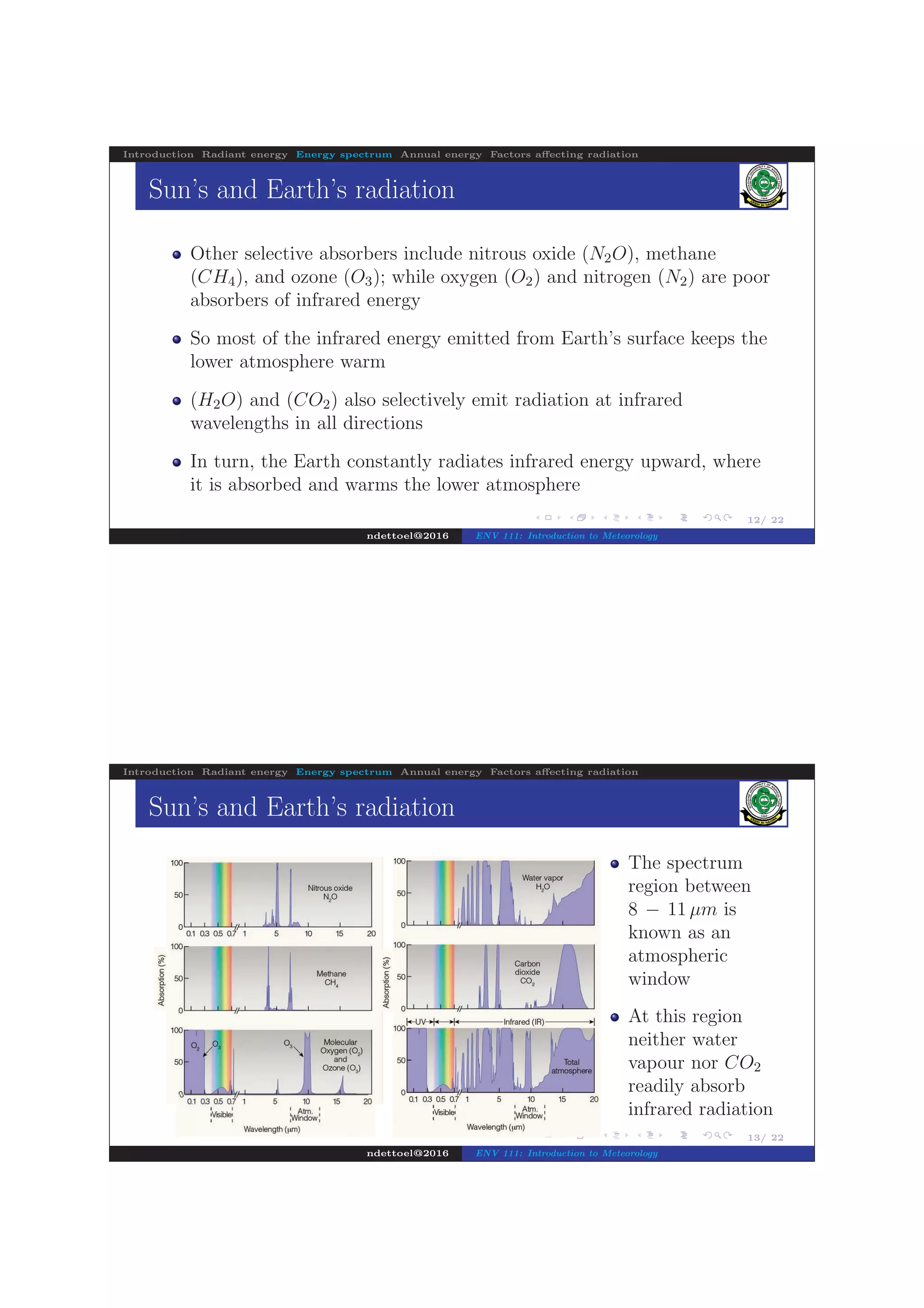 .
.
.
.
.
.
.
.
.
.
.
.
.
.
.
.
.
.
.
.
.
.
.
.
.
.
.
.
.
.
.
.
.
.
.
.
.
.
.
.
12/ 22
Introduction Radiant energy Energy spectrum Annual energy Factors aﬀecting radiation
Sun’s and Earth’s radiation
Other selective absorbers include nitrous oxide (N2O), methane
(CH4), and ozone (O3); while oxygen (O2) and nitrogen (N2) are poor
absorbers of infrared energy
So most of the infrared energy emitted from Earth’s surface keeps the
lower atmosphere warm
(H2O) and (CO2) also selectively emit radiation at infrared
wavelengths in all directions
In turn, the Earth constantly radiates infrared energy upward, where
it is absorbed and warms the lower atmosphere
ndettoel@2016 ENV 111: Introduction to Meteorology
. . . . . . . .
.
.
.
.
.
.
.
.
.
.
.
.
.
.
.
.
.
.
.
.
.
.
.
.
.
13/ 22
Introduction Radiant energy Energy spectrum Annual energy Factors aﬀecting radiation
Sun’s and Earth’s radiation
. . . .. . . .
The spectrum
region between
8 − 11 µm is
known as an
atmospheric
window
At this region
neither water
vapour nor CO2
readily absorb
infrared radiation
ndettoel@2016 ENV 111: Introduction to Meteorology
 