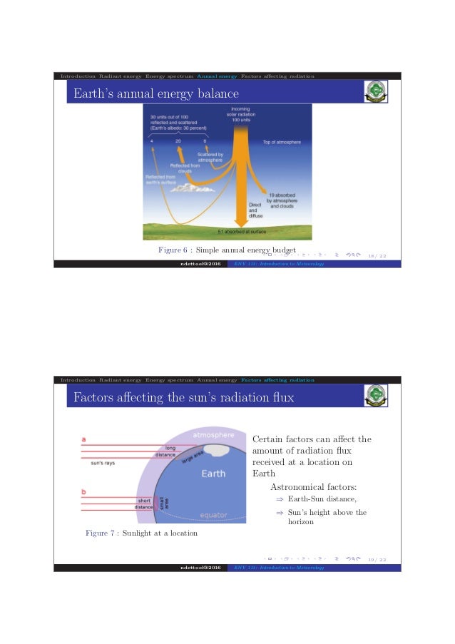 Global energy budget