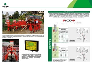 CentralinaPerformer530diStartecSrlcheequipaggia
la sarchiatrice. Questa adatta in continuo la dose
distribuita in funzione della velocità di avanzamento,
permettendo di monitorare dose distribuita e
superficie lavorata
Le tabelle qui presentate costituiscono un valido aiuto nella taratura del microgranulatore della seminatrice;
si riportano i dati di calibrazione delle principali ditte costruttrici. Si ricorda che la densità di Ercole è pari
a 900 g/dm3. In ciascuna tabella sono evidenziate le calibrazioni indicate da ciascun costruttore per distanze
di semina di 45, 50, 70 e 75 cm. Ricordiamo che è buona prassi eseguire una prova in bianco con la propria
attrezzatura per avere conferma di operare nella distribuzione del corretto dosaggio di
I valori della tabella costituiscono solo valori
indicativi, (*) Con ruote da 6.50/80 R15 diminuire
i valori della tabella del 4%. Con ruote 7.50 R16
diminuire i valori della tabella del 20%.
Le dosi riportate nelle tabelle sono riferite a kg/ha di Ercole
Posizione regolazione
distributore
Trasmissione
ruota motrice
Trasmissione
ruota motrice
Posizione regolazione
distributore
Interfila
Interfila
Sarchiatrice Gaspardo mod. HS a 8 file dotata di sistema Micromax specifico per applicazione di Ercole: nel
riquadro in basso è visibile il sistema distributore e gli assolcatori per interramento di Ercole (presentazione
al Castello di Roncade - TV).
GASPARDO
C-0
C-5
D-0
D-5
E-0
E-5
E-10
Z42
Z15
5.00/80 R15
(*)
Z10
Z42
Z15
5.00/80 R15
(*)
Z15
Z25C-0
C-5
D-0
D-5
45 cm 50 cm 70 cm
70 cm
75 cm
75 cm
	9.1
11.4	10.2
13.7	12.3
15.8	14.2	10.2
18.1	16.3	11.6	 10.8
			 13.1	12.2
			 14.5	13.6
10.5			9.8
13.2		 12.3
15.8		 14.7
18.3		 17.1
TABELLE DI TARATURA
 
