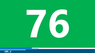 Título do Slide
Máximo de 2 linhas
 