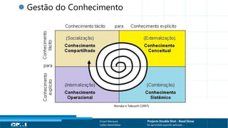 Título do Slide
Máximo de 2 linhas
 Gestão do Conhecimento
Nonaka e Takeuchi (1997).
Ernani Marques Projects Double Shot - Road Show
Lições Aprendidas Só aprendida quando aplicada...
 