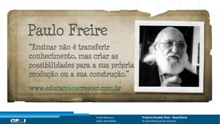 Título do Slide
Máximo de 2 linhas
Ernani Marques Projects Double Shot - Road Show
Lições Aprendidas Só aprendida quando aplicada...
 