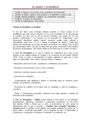 EL DIARIO Y LA RUBRICA
to respecto a ella.
COMO SE ESCRIBE UN DIARIO
El uso del diario como estrategia didáctica depende en buena medida de las
posibilidades que cada docente encuentre en él y de la creatividad con la cual proponga
la actividad. Es claro que es útil en procesos formativos que tengan que ver con
prácticas profesionales y en general con el desarrollo de competencias como:
observación, descripción, análisis, síntesis, valoración, sentido crítico, reflexión y
autorreflexión, entre otros. Se va a retomar la propuesta de Martín y Porlán para
plantear una metodología de escritura del diario del profesor. Sin embargo, esta no tiene
que circunscribirse sólo a este tipo de diario sino que puede ser llevada a otros ámbitos
del proceso de aprendizaje. Esto autores hablan de dos fases para la escritura del diario:
1. Fase de descripción: en la cual se registran las "impresiones que, como en una
película, se nos quedan después de terminar o en el intervalo de una jornada" (Martín,
1994). Luego se puede ir sistematizando el registro, siguiendo un guión que se haya
fijado con anterioridad. Estos autores proponen utilizar el siguiente:
· Descripción general de la clase: organización y distribución de la jornada.
· Descripción pormenorizada de una o varias actividades.
· ¿Qué hace el profesor durante su desarrollo?
· ¿Qué hacen los estudiantes?
· Acontecimientos más significativos durante su desarrollo: tipos de conductas, frases
textuales (de profesores y estudiantes).
· Descripción de conflictos (sí los hubo) entre los estudiantes y, entre los estudiantes y
el profesor.
· Dudas y contradicciones personales, reflexiones que surgen durante o después del
desarrollo de las actividades.
2. Fase de descripción + análisis: aunque durante la fase anterior se van añadiendo
interpretaciones, impresiones, reflexiones y valoraciones espontáneas, en esta nueva
fase plantean Porlán y Martín que se debe ir incorporando un cierto grado de
diferenciación entre lo que se describe y el análisis más sosegado, sistemático y
racional posterior o paralelo a la descripción. Este análisis, proponen los autores que se
puede referir a problemas relacionados con la dinámica de clase, la metodología, la
secuenciación y adecuación de objetivos y contenidos, la evaluación, etc.
 