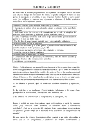 EL DIARIO Y LA RUBRICA
El diario debe ir pasando progresivamente de la primera a la segunda fase de tal modo
que, al poco tiempo de elaboración del mismo, se pueda configurar el diario con dos
partes: la descripción y el análisis, el cual proponen Martín y Porlán se debe realizar
sobre los problemas o aspectos que retomamos y ajustamos al ámbito académico
universitario en los siguientes puntos:
· Primeros contactos con la realidad institucional y su entorno.
· Descripción y análisis sobre las actividades diarias y rutinarias en las actividades
académicas.
· Reflexiones sobre las relaciones de comunicación en el aula, la disciplina, las
relaciones entre estudiantes y profesores y entre estudiantes entre sí.
· Cómo se aprende y se enseña en la clase, el tipo de actividades que se realizan en
general y en cada una de las áreas.
· Uso del libro de texto, Internet, material web y otros materiales didácticos.
· Cómo se evalúa y cómo se programa.
· Actuaciones realizadas y si se ha querido y podido realizar modificaciones de los
aspectos señalados en los apartados 2, 3, 4 y 5?
· Cómo se cree que percibe el profesor a los estudiantes o viceversa.
· Atención especial a algunos estudiantes.
· Relación entre la universidad y el medio.
· Comunicación entre los profesores y la universidad, entre los mismos docentes y
el equipo directivo y las comunicaciones con ellos.
· Actividades complementarias.
Martín y Porlán advierten que es posible que al empezar el diario pueda darse una visión
simplificadaypocodiferenciadade larealidad,locual conduce a que se centre inicialmente en
aspectos anecdóticos, olvidando las variables del contexto. Pero el diario debe propiciar el
desarrollode unnivel másprofundode descripciónhastallegaral relatosistemático. Pero con
el paso del tiempose debe ir clasificando, por ejemplo, si lo que se observa son los procesos
de docencia y aprendizaje se pueden categorizar en el siguiente tipo de observaciones:
a- las referidas al profesor. tipos de actividades, conductas normativas y reguladoras,
etc.
b- las referidas a los estudiantes. Comportamientos individuales y del grupo clase,
participación en las actividades, concepciones más frecuentes, etc.
c- las referidas a la comunicación, a la organización, al cronograma, etc.
Luego el análisis de estas observaciones puede problematizarse a partir de preguntas
como: ¿qué conductas suelen manifestar los estudiantes frente a determinadas
actividades? ¿Cuál es la respuesta del estudiante frente a determinado comportamiento
del profesor? ¿Cómo influye en el desarrollo de las actividades una reorganización del
espacio?
De esta manera las primeras descripciones deben conducir a una visión más analítica a
media que se van categorizando y clasificando los distintos acontecimientos y
 