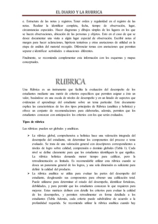 EL DIARIO Y LA RUBRICA
e. Estructura de las notas y registros. Tener orden y regularidad en el registro de las
notas. Realizar la identificar completa, fecha, tiempo de observación, lugar,
circunstancias especiales. Hacer diagramas y dibujos simples de los lugares en los que
se hacen observaciones, ubicación de las personas y objetos. Esto en el caso de que se
desee documentar una visita a algún lugar especial de observación. Escribir notas al
margen para hacer aclaraciones, hipótesis tentativas y otras anotaciones de utilidad en la
etapa de análisis del material recogido. Diferenciar temas con anotaciones que permitan
separar e identificar actividades o situaciones diferentes.
Finalmente, se recomienda complementar esta información con los esquemas y mapas
conceptuales.
Una Rúbrica es un instrumento que facilita la evaluación del desempeño de los
estudiantes mediante una matriz de criterios específicos que permiten asignar a éste un
valor, basándose en una escala de niveles de desempeño y en un listado de aspectos que
evidencian el aprendizaje del estudiante sobre un tema particular. Este documento
explica las características de los dos tipos principales de Rúbrica (analítica y holística) y
ofrece un conjunto de recomendaciones para elaborarlas, además, permiten que los
estudiantes conozcan con anticipación los criterios con los que serán evaluados.
Tipos de rúbrica
Las rúbricas pueden ser globales y analíticas.
 La rúbrica global, comprehensiva u holística hace una valoración integrada del
desempeño del estudiante, sin determinar los componentes del proceso o tema
evaluado. Se trata de una valoración general con descriptores correspondientes a
niveles de logro sobre calidad, comprensión o dominio globales (Tabla 1). Cada
nivel se define claramente para que los estudiantes identifiquen lo que significa.
La rúbrica holística demanda menor tiempo para calificar, pero la
retroalimentación es limitada. Es recomendable utilizar esta rúbrica cuando se
desea un panorama general de los logros, y una sola dimensión es suficiente para
definir la calidad del producto.
 La rúbrica analítica se utiliza para evaluar las partes del desempeño del
estudiante, desglosando sus componentes para obtener una calificación total.
Puede utilizarse para determinar el estado del desempeño, identificar fortalezas,
debilidades, y para permitir que los estudiantes conozcan lo que requieren para
mejorar. Estas matrices definen con detalle los criterios para evaluar la calidad
de los desempeños, y permiten retroalimentar en forma detallada a los
estudiantes (Tabla Además, cada criterio puede subdividirse de acuerdo a la
profundidad requerida. Se recomienda utilizar la rúbrica analítica cuando hay
 