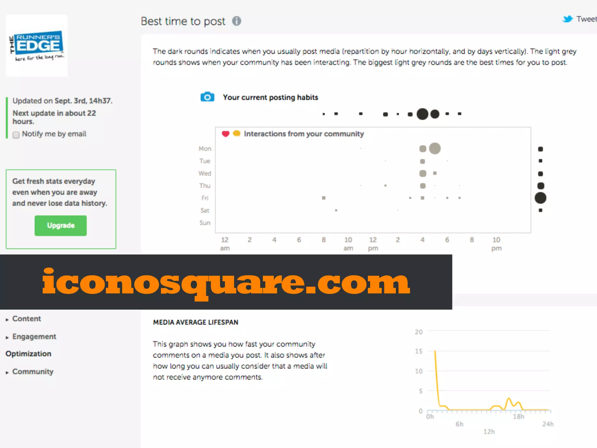 iconosquare.com
 