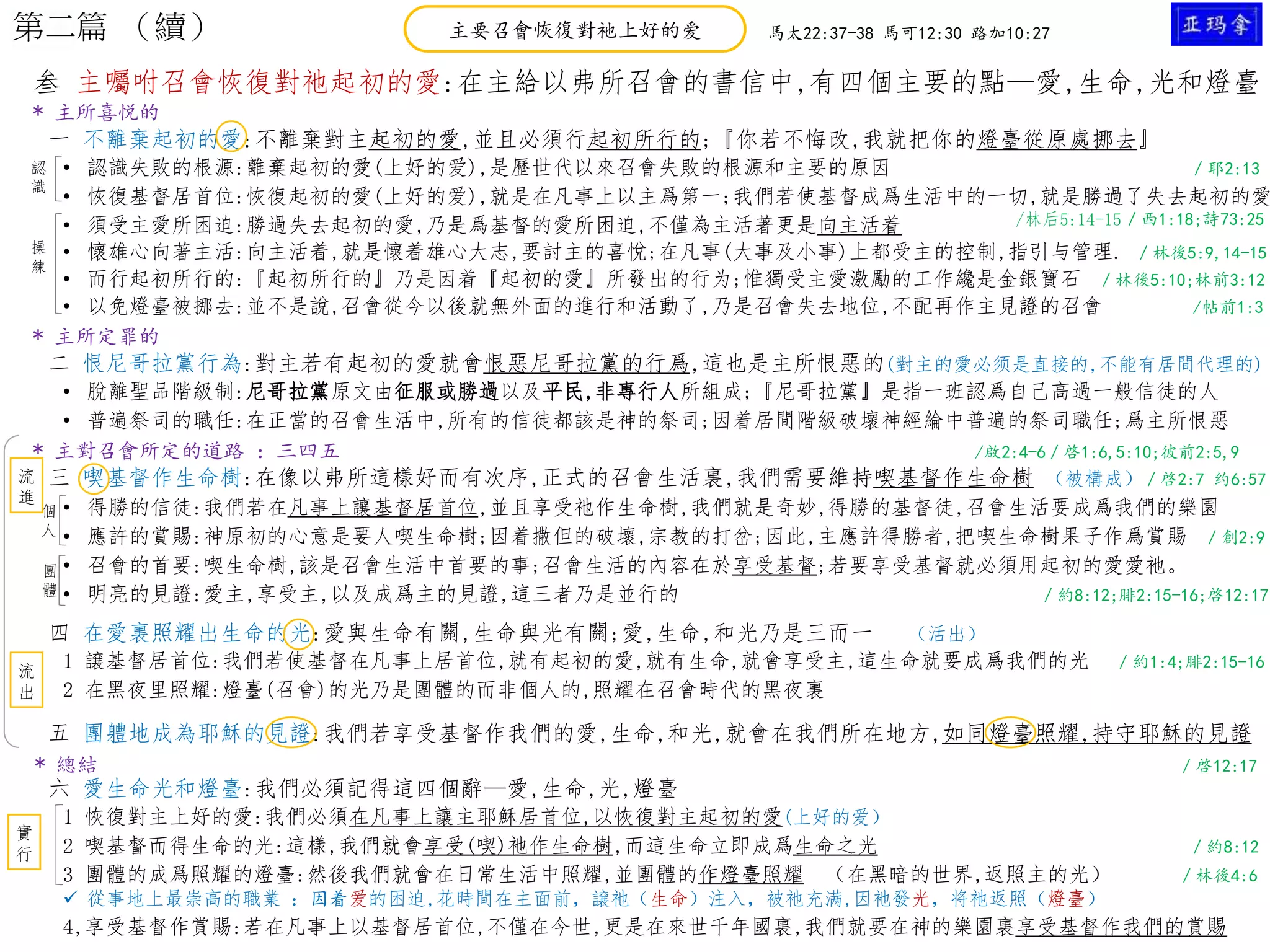 第二篇 （續）
叁 主囑咐召會恢復對祂起初的愛:在主給以弗所召會的書信中,有四個主要的點—愛,生命,光和燈臺
* 主所喜悦的
一 不離棄起初的愛:不離棄對主起初的愛,並且必須行起初所行的;『你若不悔改,我就把你的燈臺從原處挪去』
• 認識失敗的根源:離棄起初的愛(上好的爱),是歷世代以來召會失敗的根源和主要的原因 ／耶2:13
• 恢復基督居首位:恢復起初的愛(上好的爱),就是在凡事上以主爲第一;我們若使基督成爲生活中的一切,就是勝過了失去起初的愛
/林后5:14-15／西1:18;詩73:25• 須受主愛所困迫:勝過失去起初的愛,乃是爲基督的愛所困迫,不僅為主活著更是向主活着
• 懷雄心向著主活:向主活着,就是懷着雄心大志,要討主的喜悅;在凡事(大事及小事)上都受主的控制,指引与管理. ／林後5:9,14-15
• 而行起初所行的:『起初所行的』乃是因着『起初的愛』所發出的行为;惟獨受主愛激勵的工作纔是金銀寶石 ／林後5:10;林前3:12
• 以免燈臺被挪去:並不是說,召會從今以後就無外面的進行和活動了,乃是召會失去地位,不配再作主見證的召會 /帖前1:3
* 主所定罪的
二 恨尼哥拉黨行為:對主若有起初的愛就會恨惡尼哥拉黨的行爲,這也是主所恨惡的(對主的愛必须是直接的,不能有居間代理的)
• 脫離聖品階級制:尼哥拉黨原文由征服或勝過以及平民,非專行人所組成;『尼哥拉黨』是指一班認爲自己高過一般信徒的人
• 普遍祭司的職任:在正當的召會生活中,所有的信徒都該是神的祭司;因着居間階級破壞神經綸中普遍的祭司職任;爲主所恨惡
* 主對召會所定的道路 ：三四五 /啟2:4-6／啓1:6,5:10;彼前2:5,9
三 喫基督作生命樹:在像以弗所這樣好而有次序,正式的召會生活裏,我們需要維持喫基督作生命樹 （被構成）／啓2:7 约6:57
• 得勝的信徒:我們若在凡事上讓基督居首位,並且享受祂作生命樹,我們就是奇妙,得勝的基督徒,召會生活要成爲我們的樂園
• 應許的賞賜:神原初的心意是要人喫生命樹;因着撒但的破壞,宗教的打岔;因此,主應許得勝者,把喫生命樹果子作爲賞賜 ／創2:9
• 召會的首要:喫生命樹,該是召會生活中首要的事;召會生活的內容在於享受基督;若要享受基督就必須用起初的愛愛祂。
• 明亮的見證:愛主,享受主,以及成爲主的見證,這三者乃是並行的 ／約8:12;腓2:15-16;啓12:17
四 在愛裏照耀出生命的光:愛與生命有關,生命與光有關;愛,生命,和光乃是三而一 （活出）
1 譲基督居首位:我們若使基督在凡事上居首位,就有起初的愛,就有生命,就會享受主,這生命就要成爲我們的光 ／約1:4;腓2:15-16
2 在黑夜里照耀:燈臺(召會)的光乃是團體的而非個人的,照耀在召會時代的黑夜裏
五 團軆地成為耶穌的見證:我們若享受基督作我們的愛,生命,和光,就會在我們所在地方,如同燈臺照耀,持守耶穌的見證
* 總結 ／啓12:17
六 愛生命光和燈臺:我們必須記得這四個辭—愛,生命,光,燈臺
1 恢復對主上好的愛:我們必須在凡事上讓主耶穌居首位,以恢復對主起初的愛(上好的爱）
2 喫基督而得生命的光:這樣,我們就會享受(喫)祂作生命樹,而這生命立即成爲生命之光 ／約8:12
3 團體的成爲照耀的燈臺:然後我們就會在日常生活中照耀,並團體的作燈臺照耀 （在黑暗的世界,返照主的光） ／林後4:6
 從事地上最崇高的職業 ：因着爱的困迫,花時間在主面前，譲祂（生命）注入，被祂充满,因祂發光，将祂返照（燈臺）
4,享受基督作賞賜:若在凡事上以基督居首位,不僅在今世,更是在來世千年國裏,我們就要在神的樂園裏享受基督作我們的賞賜
認
識
操
練
實
行
個
人
團
體
流
進
流
出
主要召會恢復對祂上好的爱 馬太22:37-38 馬可12:30 路加10:27
 