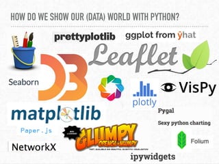 HOW DO WE SHOW OUR (DATA) WORLD WITH PYTHON?
 