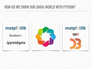 HOW DO WE SHOW OUR (DATA) WORLD WITH PYTHON?
 