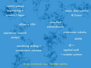 data science via random walks
senior data scientist
@ Concur
control systems
engineering +
robotics + legos
officer in USN
operations research
analyst
wandering dirtbag +
conservation volunteer
EE +
applied math
+ complex systems
underwater robotics
consultant
extraordinaire
SAHM
 