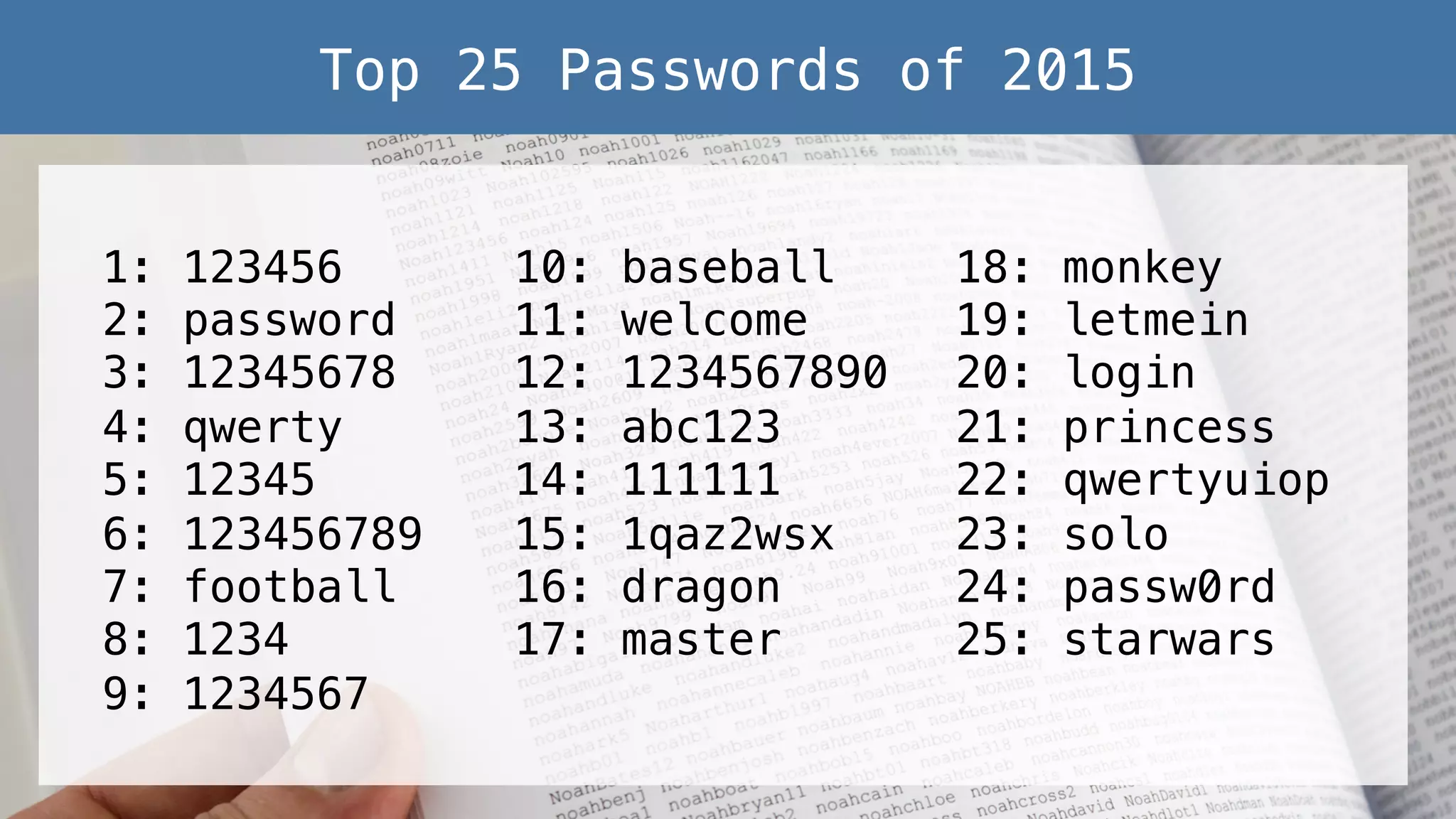 1: 123456 !
2: password !
3: 12345678 !
4: qwerty !
5: 12345 !
6: 123456789!
7: football!
8: 1234!
9: 1234567!
Top 25 Passwords of 2015!
10: baseball!
11: welcome!
12: 1234567890!
13: abc123!
14: 111111!
15: 1qaz2wsx!
16: dragon!
17: master!
18: monkey!
19: letmein!
20: login!
21: princess!
22: qwertyuiop!
23: solo!
24: passw0rd!
25: starwars!
 