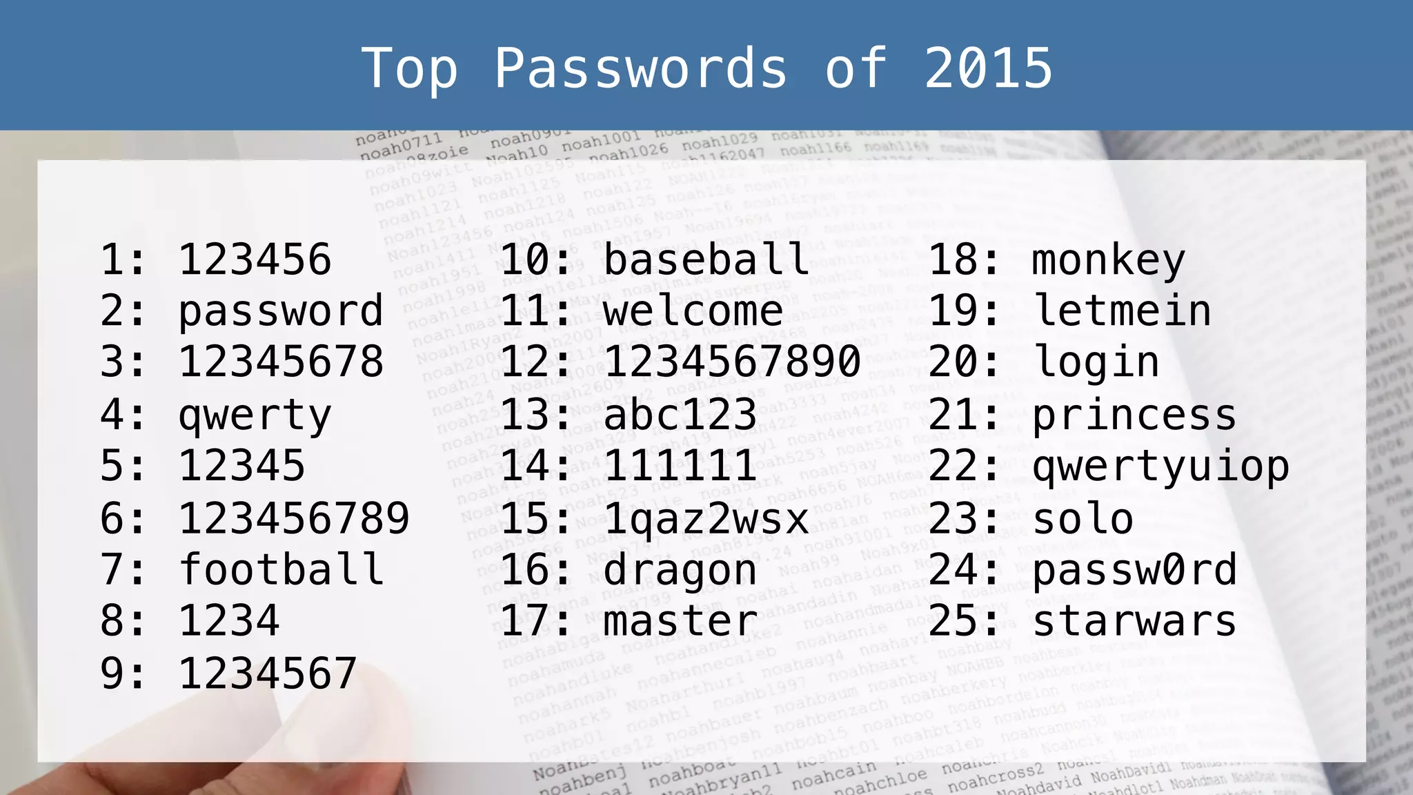 1: 123456 ! 2: password ! 3: 12345678 ! 4: qwerty ! 5: 12345 ! 6: 123456789! 7: football! 8: 1234! 9: 1234567! Top Passwords of 2015! 10: baseball! 11: welcome! 12: 1234567890! 13: abc123! 14: 111111! 15: 1qaz2wsx! 16: dragon! 17: master! 18: monkey! 19: letmein! 20: login! 21: princess! 22: qwertyuiop! 23: solo! 24: passw0rd! 25: starwars! 