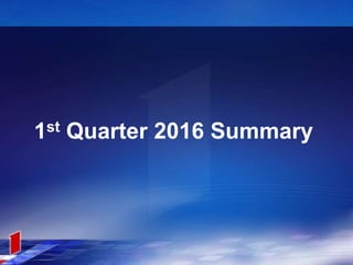 1st Quarter 2016 Summary
 